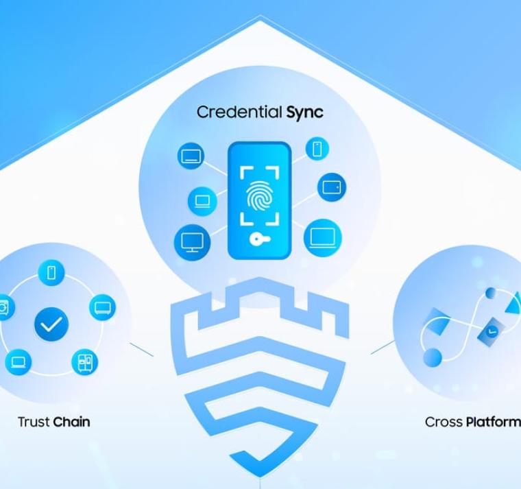 Tu privacidad no es solo una opción, debe ser una prioridad 